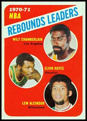 142 NBA Rebounds Leaders
